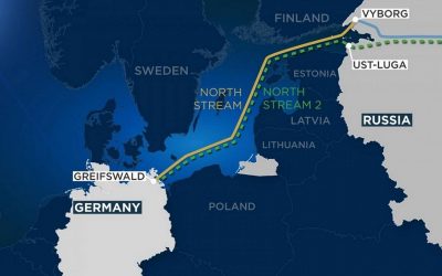 Kamp om Nord Stream 2