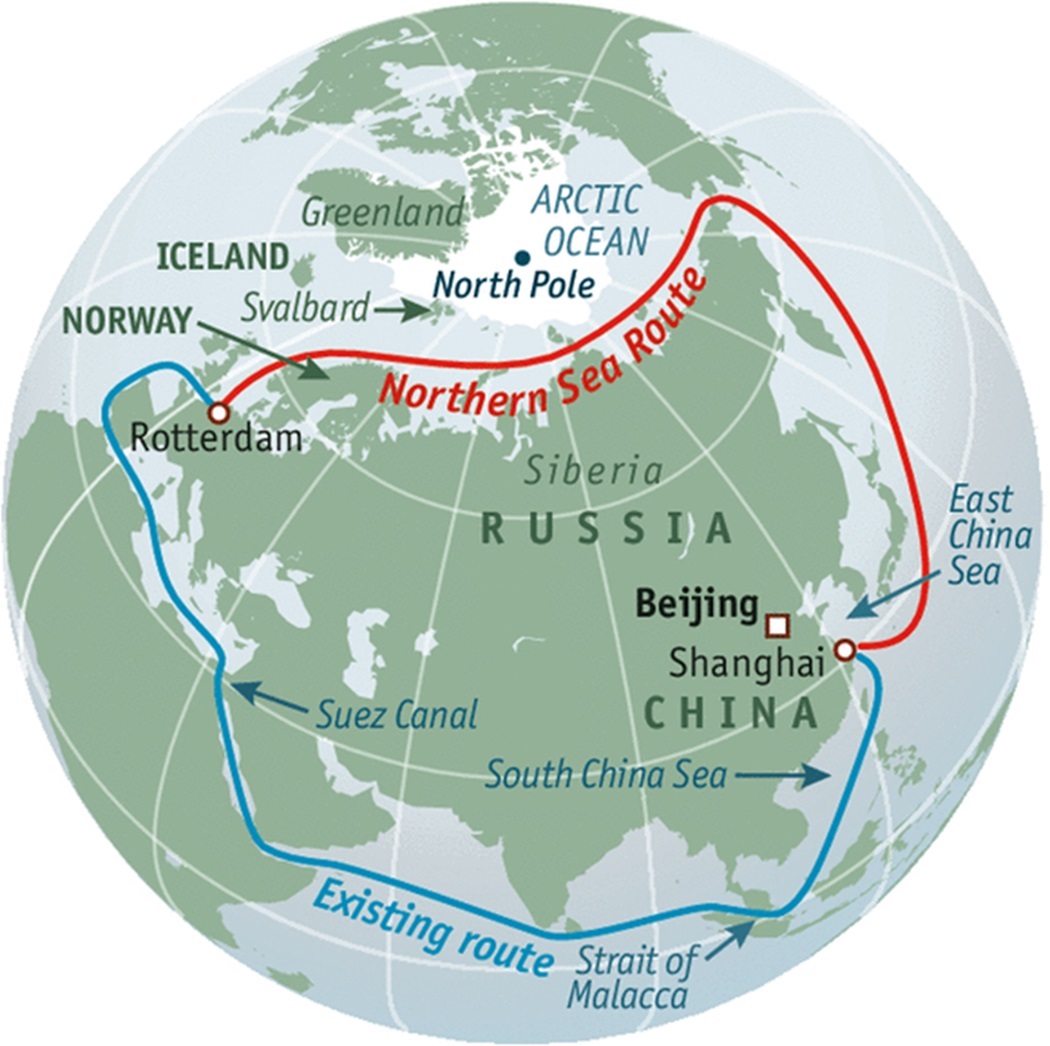 Arctic shipping route