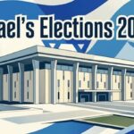 2026 Israeli legislative election